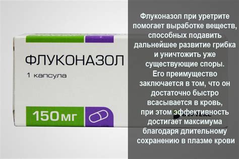 Лечение уретрита у женщин: препараты, свечи, мази