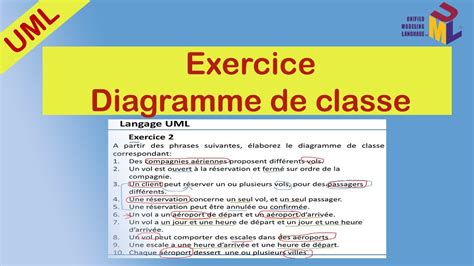 Diagramme De Classe Uml Exercice Corrig Sur Astah Uml Youtube