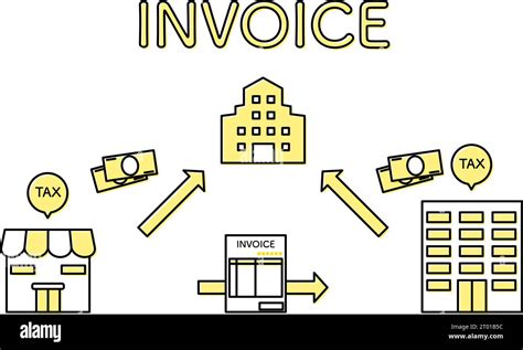 Invoice System Illustration Of The Issuance Of An Invoice And The