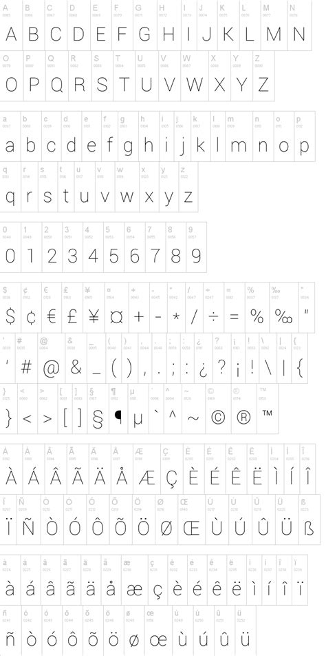 Roboto Font | dafont.com