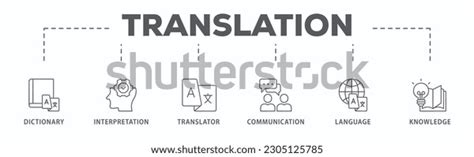 thousand interpreter symbol royalty  images stock