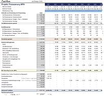 Excel Finanzplan Tool Pro Immobilien