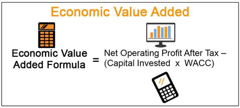 Economic Value Added What Is It Formula How To Calculate