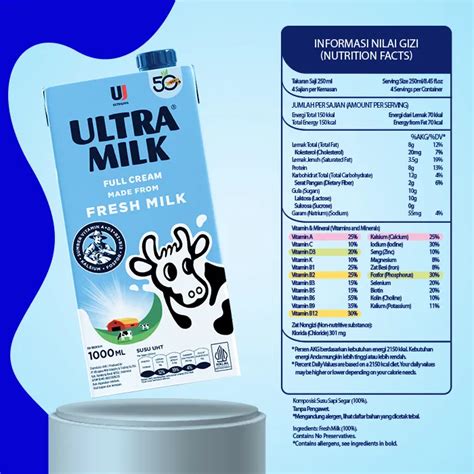 komposisi susu ultra milk  manfaatnya  kesehatan tubuh pwi