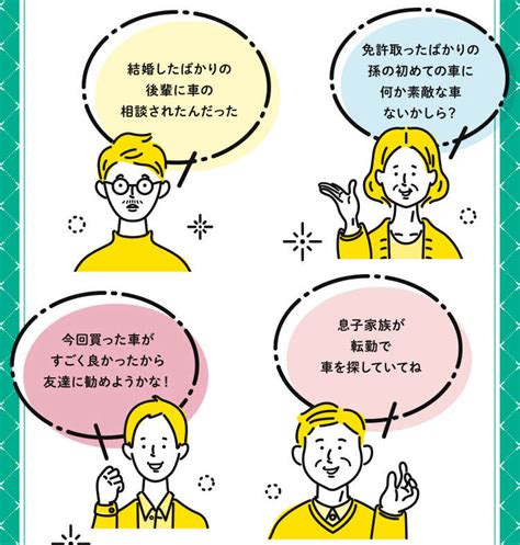 私たちにご家族・ご友人をご紹介ください トヨタ車のことならウエインズトヨタ神奈川