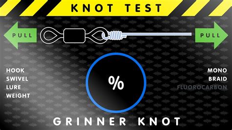 Best Knot Test Grinner Knot Uni Knot Youtube