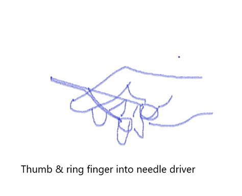 How is the needle driver held during suturing