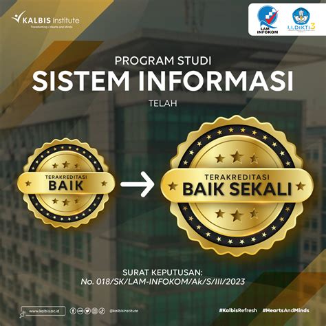 Program Studi Sistem Informasi Kalbis Dapatkan Akreditasi Baik Sekali