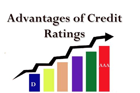 Advantages Of Credit Ratings Notes Learning