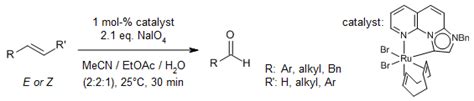 Cleavage Of Diols With Periodate Reaction Mechanism Off