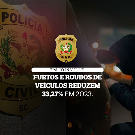 Em Joinville Polícia Civil Apresenta Redução De 33 27 Nos índices De