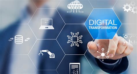 Digital Transformation With Manufacturing Erp Optiproerp