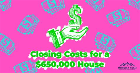 How Much Are Closing Costs On A 650 000 House Moreira Team Mortgage