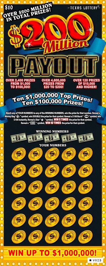 Texas Lottery Scratch Tickets Details