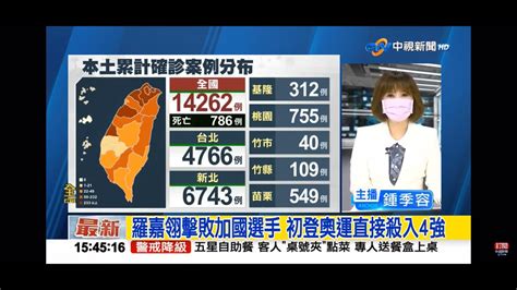 2021 07 25中視1500即時新聞現場 羅嘉翎擊敗加國選手 初登奧運直接殺入4強 Youtube