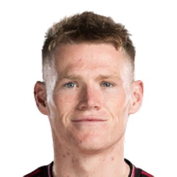 Scott McTominay FC 24 Jan 17 2024 SoFIFA