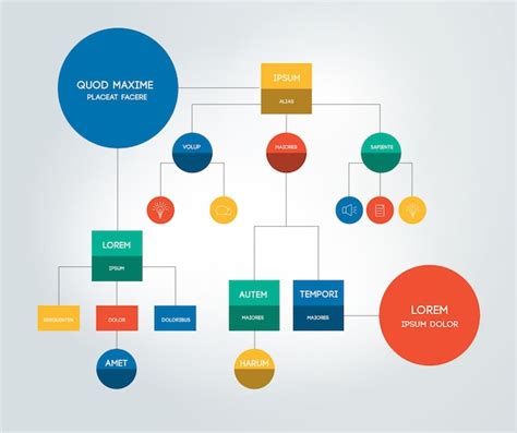 Infogr Fico De Diagrama De Esquema De Modelo De Fluxograma Vetor Premium