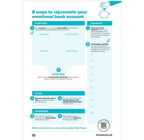 Emotional Bank Account Worksheet - Printable And Enjoyable Learning