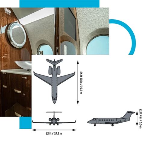 Gulfstream G280 Elevate Aviation Group