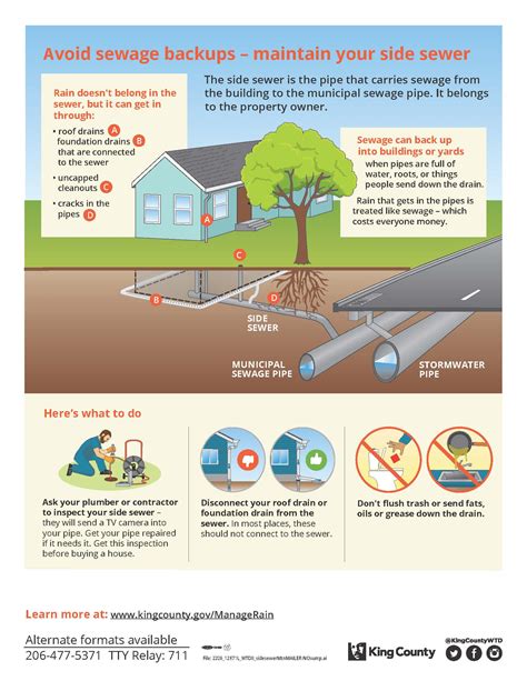 Side Sewer Maintenance