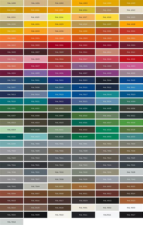 Akzo Nobel Ral Colour Chart Ponasa