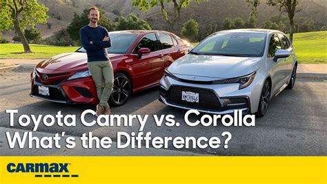 Toyota Corolla And Toyota Camry Which Is Better