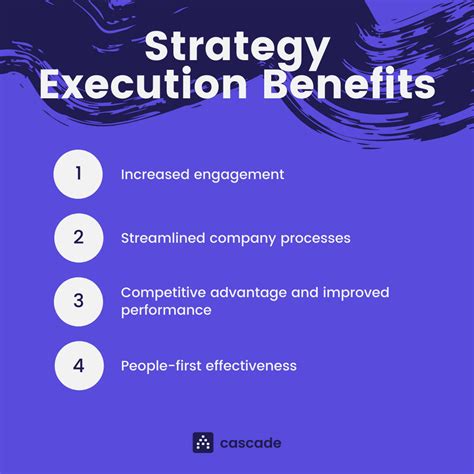 Strategy Vs Execution How To Break Out Of The Strategy Planning Trap