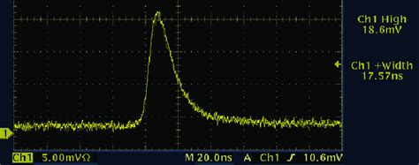 The 1 9 MJ Output Pulse Of The Q Switched Ho YLF Laser Pumped By The