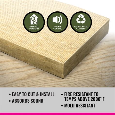 Owens Corning Thermafiber Ultrabatt R 15 Wall 29 37 Sq Ft Unfaced Mineral Wool Batt Insulation