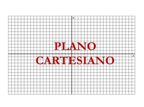 Plano cartesiano animado