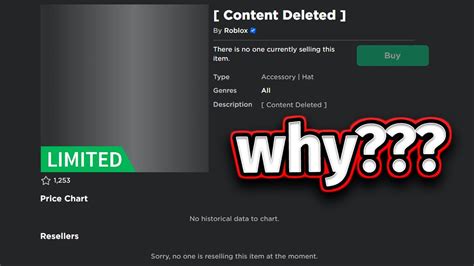 Roblox Deleted Ugc Limiteds Youtube