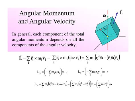 Ppt Angular Momentum Of A Particle Powerpoint Presentation Free Download Id 1411102