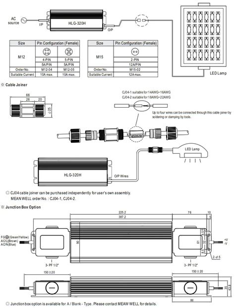 MEAN WELL HLG 320H Series 320W Constant Voltage And Constant Current