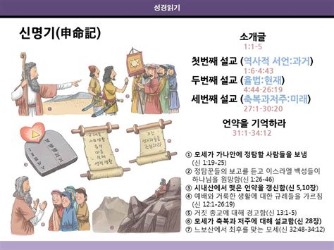 성경연구 5 신명기 하나님의 신신당부