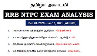 RRB NTPC EXAM ANALYSIS Phase I 28 12 20202 To 13 01 2021 All