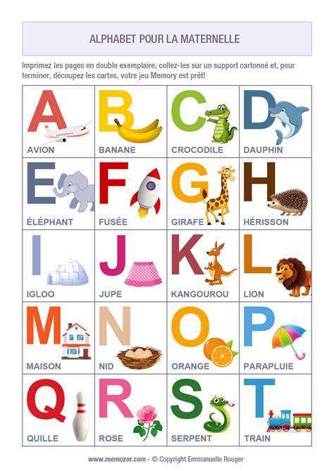 Lettres De L Alphabet Imprimer Tanant