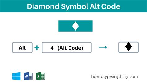 How to type Diamond Symbol Text in Word or Excel - How to Type Anything