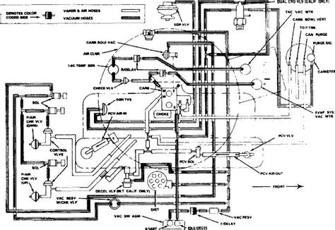 Jeep 4 0 2001 Vacuum Diagram 2001 Jeep Wrangler Vacuum Lines