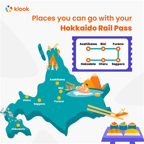 How To Get Around With The Jr Hokkaido Rail Pass Klook Travel Blog