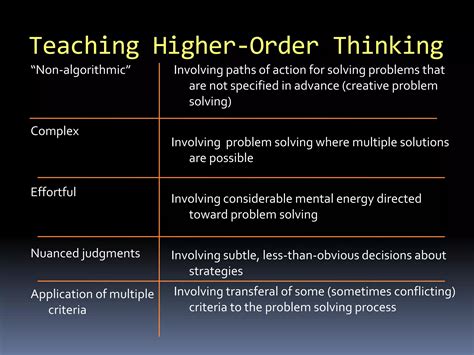 Teaching Higher Order Thinking And 21st Century Skills Ppt