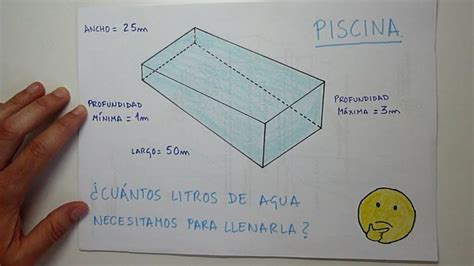 Gu A Completa C Mo Saber Los Metros C Bicos De Una Piscina F Cilmente