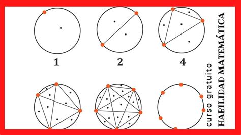 Habilidad Matem Tica Curso Gratuito Comipems Amore Idea Razonamiento