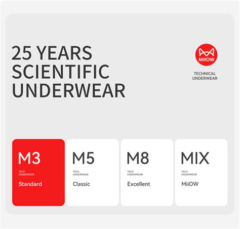 MiiOW Pcs Hot Nylon Men Underpants Shorts Comfortable Men S Boxer M Shopee Singapore