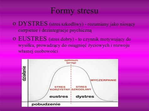 Stres Prezentacja