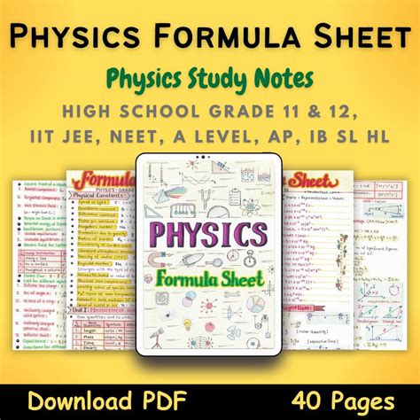 Physics Formula Sheet | Download 11th & 12th Physics Notes