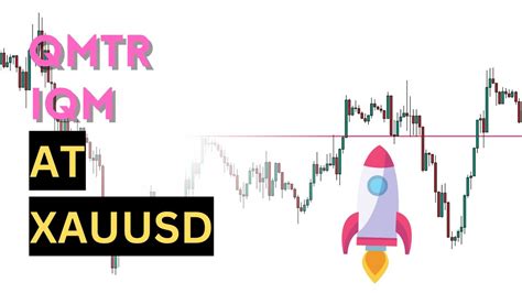 Supply And Demand Qmtr Iqm At Xauusd Highly Profittable Set Up