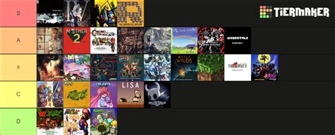 Greatest Video Game Soundtracks Of All Time Tier List Community