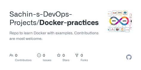 Github Sachin S Devops Projects Docker Practices Repo To Learn