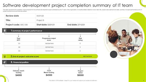 Project Completion Summary Ppt Powerpoint Presentation Complete Deck With Slides