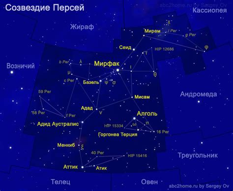 Созвездия Звездного Неба Названия И Фото Подробно — Фото Картинки